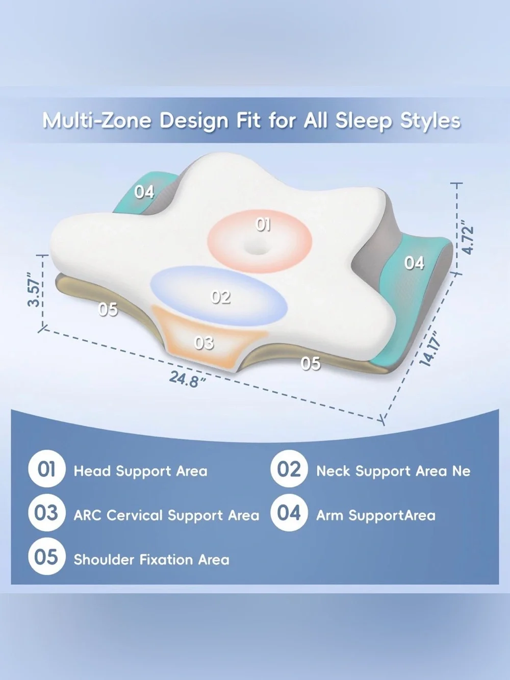 Cervical Neck Pillow, Memory Foam Pillows for Neck and Shoulder Pain Relief